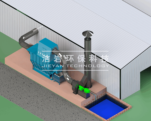 濕法除塵器,濕式除塵器,拋丸機